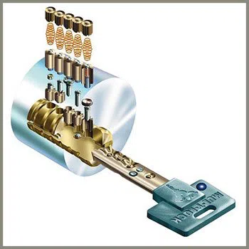 Uptown IL Locksmith Store Uptown, IL 773-831-4787