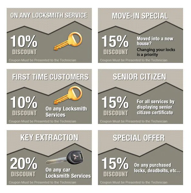 Uptown IL Locksmith Store, Uptown, IL 773-831-4787 - coupons-n-72