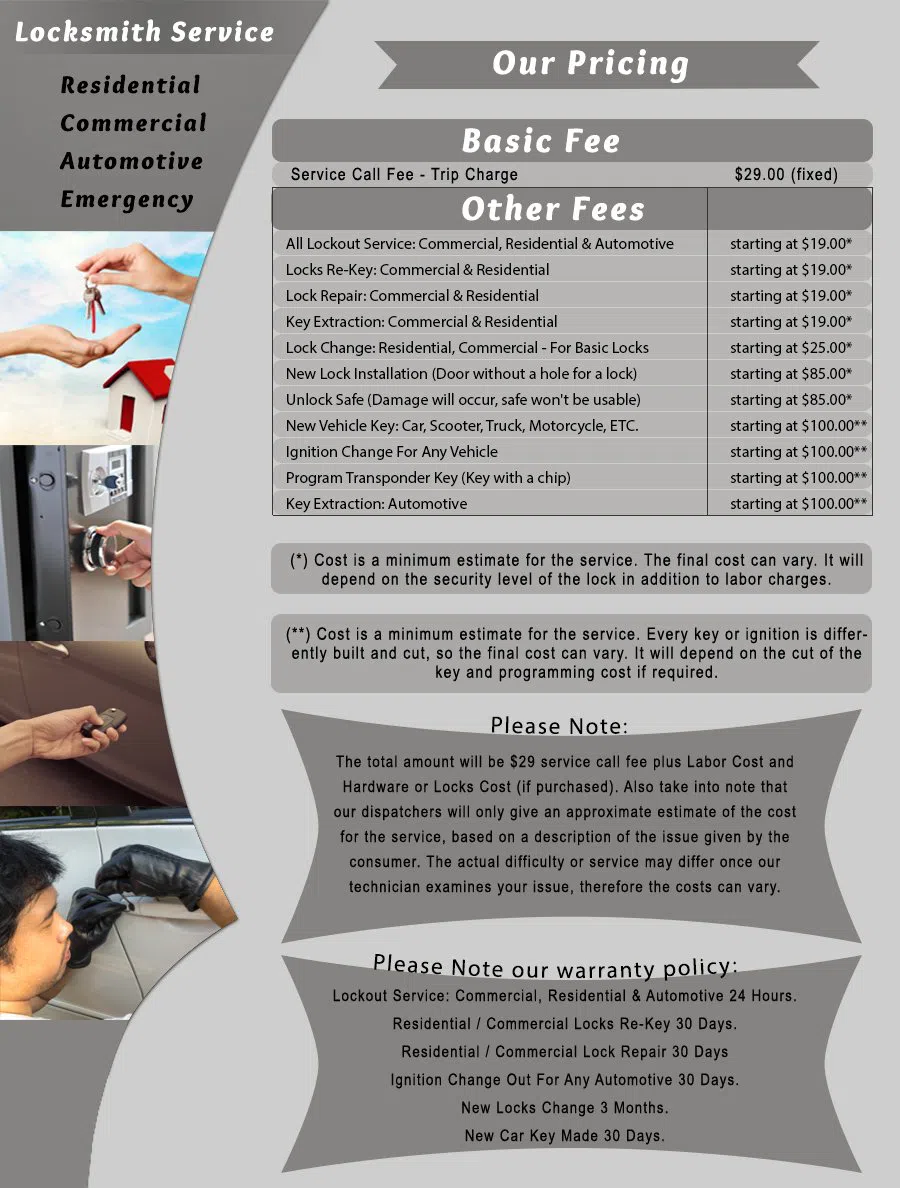 Uptown IL Locksmith Store, Uptown, IL 773-831-4787